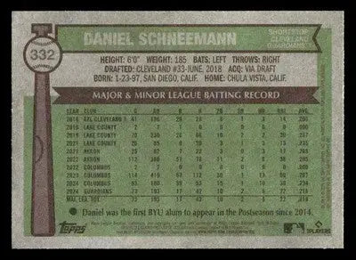 2025 Topps Heritage #332 Daniel Schneemann - Baseball Card Single