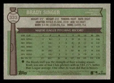 2025 Topps Heritage #333 Brady Singer - Baseball Card Single
