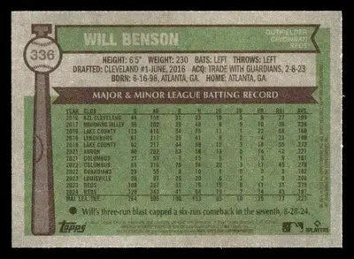 2025 Topps Heritage #336 Will Benson - Baseball Card Single