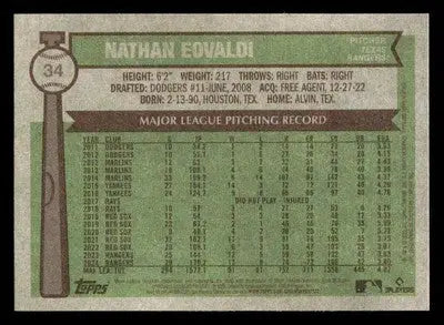 2025 Topps Heritage #34 Nathan Eovaldi - Baseball Card Single