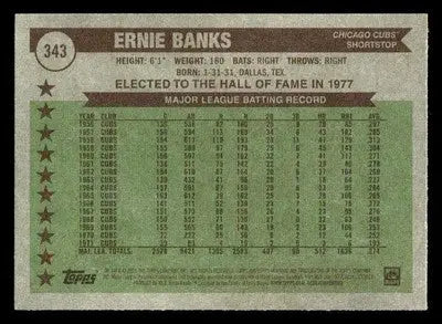 2025 Topps Heritage #343 Ernie Banks - Baseball Card Single