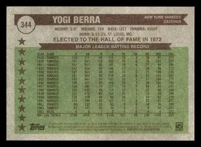 2025 Topps Heritage #344 Yogi Berra - Baseball Card Single