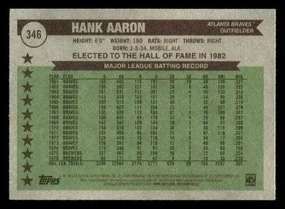 2025 Topps Heritage #346 Hank Aaron - Baseball Card Single