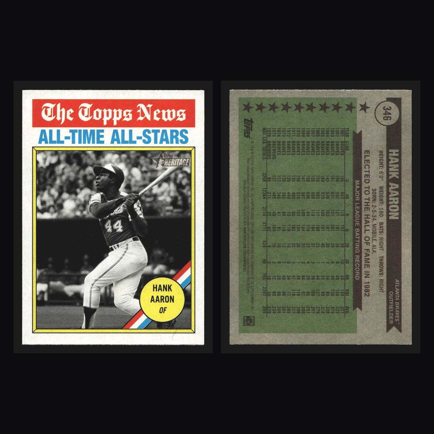 2025 Topps Heritage #346 Hank Aaron Atlanta Braves 1976 Design HOF
