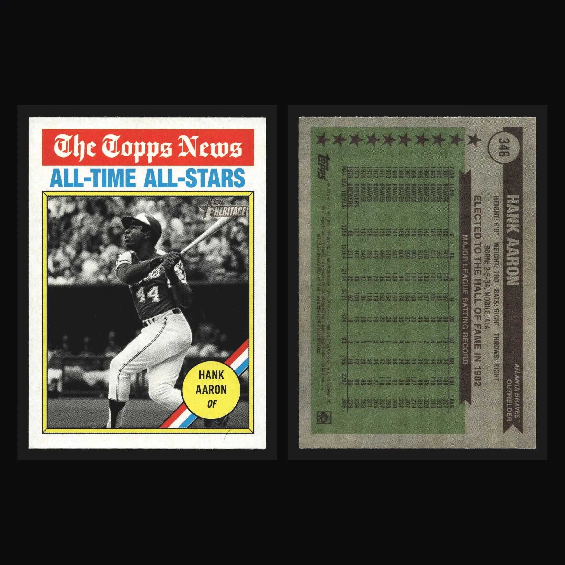 2025 Topps Heritage #346 Hank Aaron Atlanta Braves 1976 Design HOF
