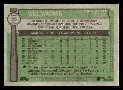 2025 Topps Heritage #35 Will Wagner - Baseball Card Single