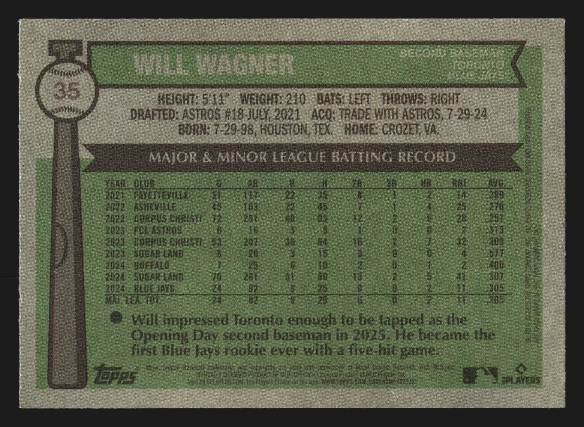 2025 Topps Heritage #35 Will Wagner RC Rookie Toronto Blue Jays