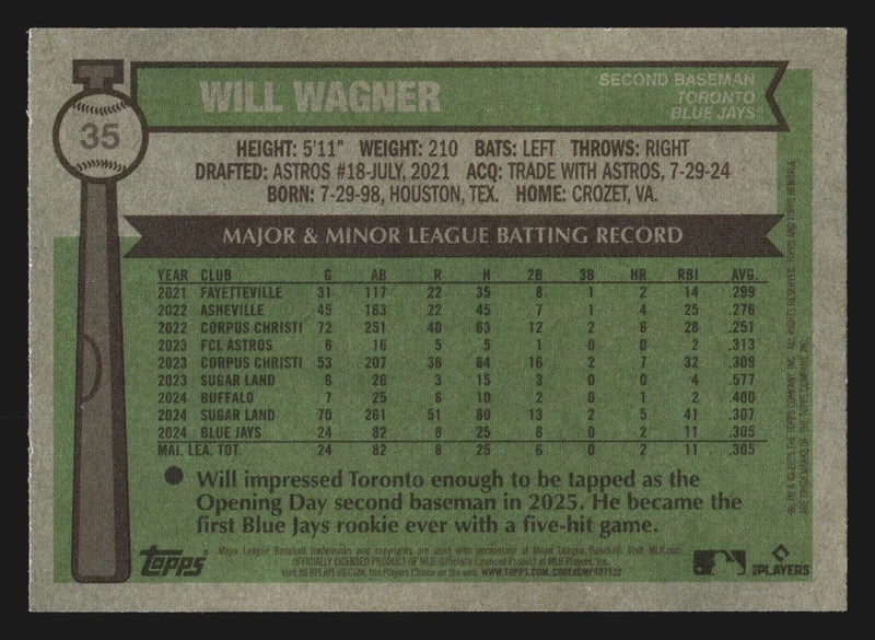 2025 Topps Heritage #35 Will Wagner RC Rookie Toronto Blue Jays