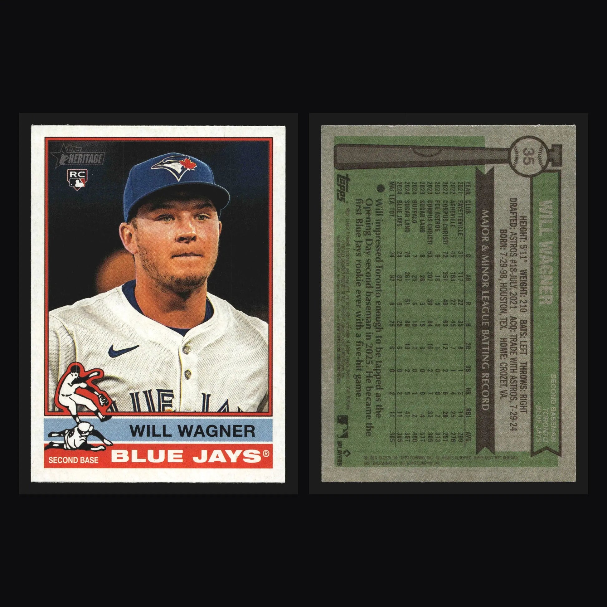 2025 Topps Heritage #35 Will Wagner RC Rookie Toronto Blue Jays
