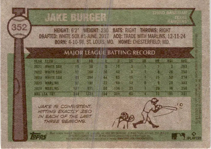 2025 Topps Heritage #352 Jake Burger - Baseball Card Single