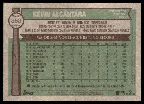 2025 Topps Heritage #353 Kevin Alcantara NM-MT RC Rookie Cubs ID:78326 ID:78326 - Baseball Card Single