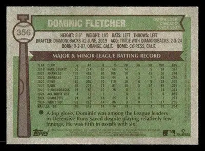 2025 Topps Heritage #356 Dominic Fletcher - Baseball Card Single