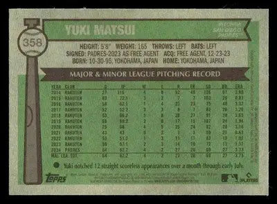 2025 Topps Heritage #358 Yuki Matsui Chrome - Baseball Card Single