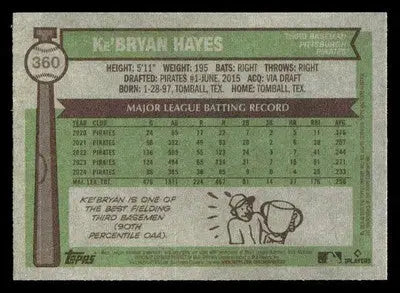 2025 Topps Heritage #360 Ke’Bryan Hayes - Baseball Card Single
