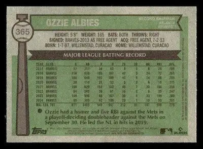 2025 Topps Heritage #365 Ozzie Albies - Baseball Card Single
