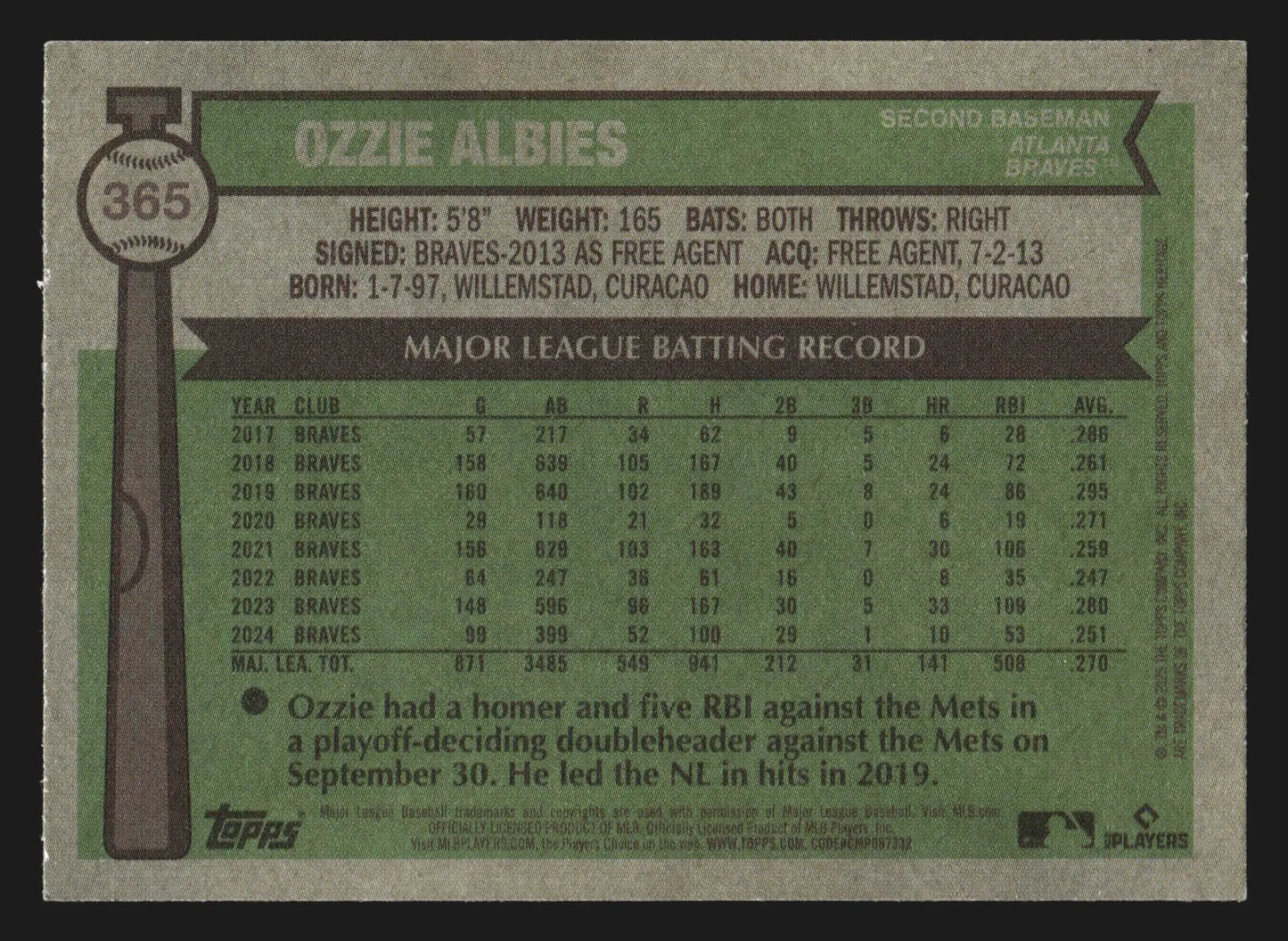 2025 Topps Heritage #365 Ozzie Albies Atlanta Braves 1976 Design