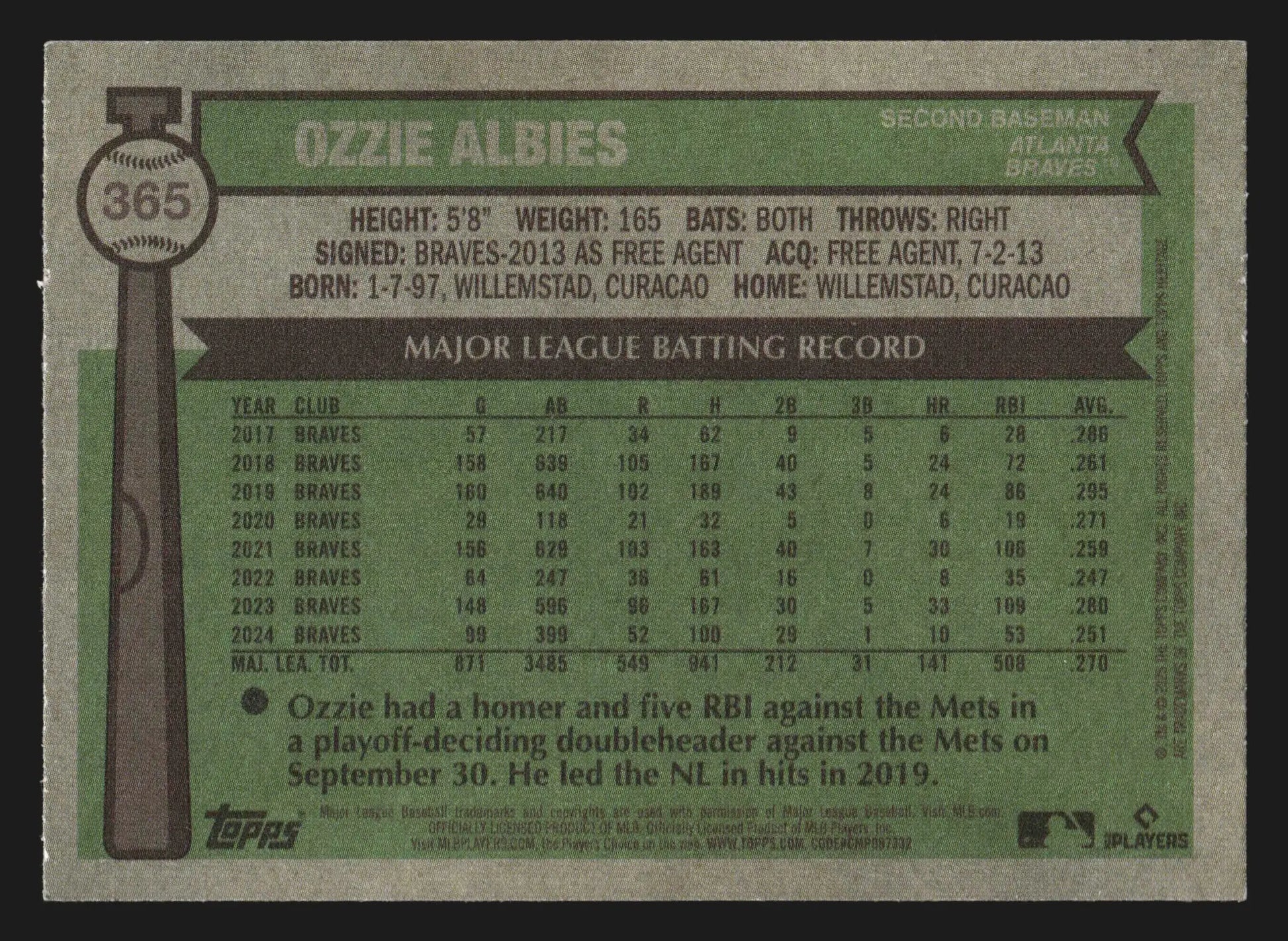2025 Topps Heritage #365 Ozzie Albies Atlanta Braves 1976 Design