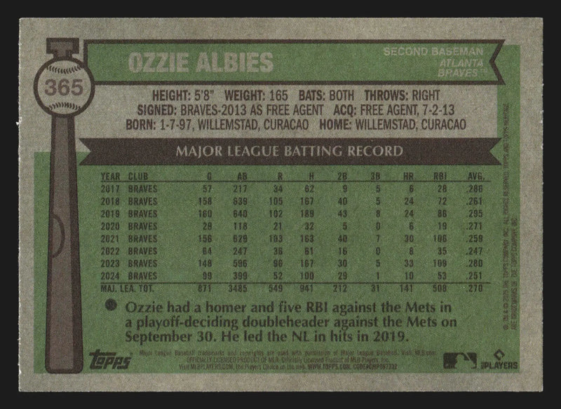 2025 Topps Heritage #365 Ozzie Albies Atlanta Braves 1976 Design