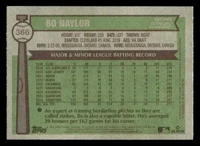 2025 Topps Heritage #366 Bo Naylor - Baseball Card Single