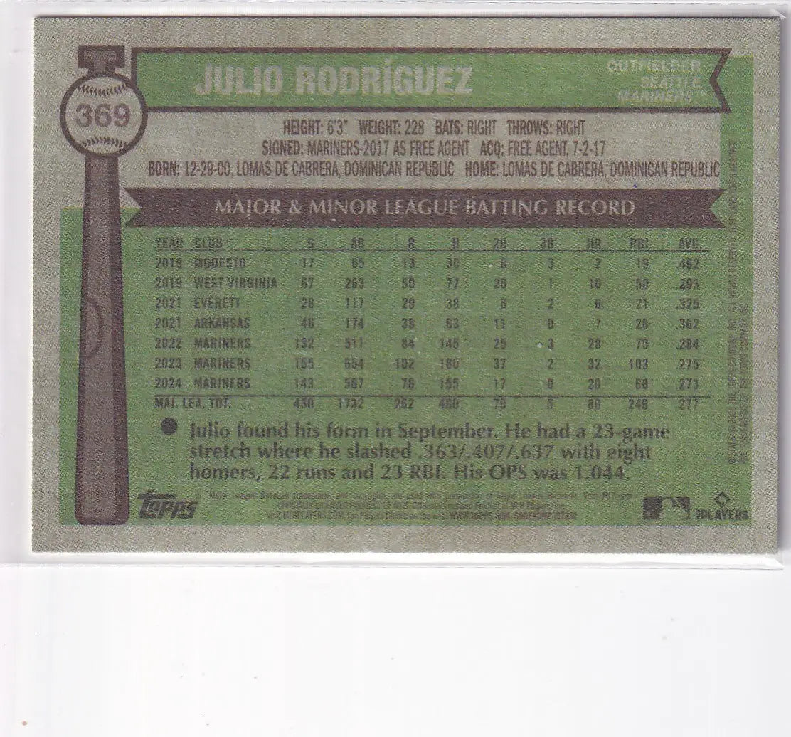 2025 TOPPS HERITAGE #369 JULIO RODRIGUEZ- SEATTLE MARINERS - Baseball Card Single