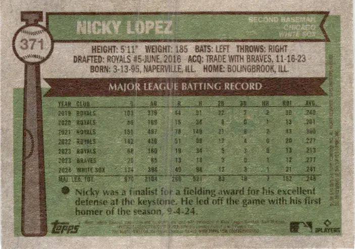 2025 Topps Heritage #371 Nicky Lopez - Baseball Card Single