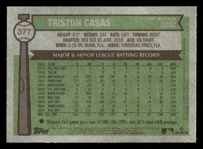 2025 Topps Heritage #377 Triston Casas