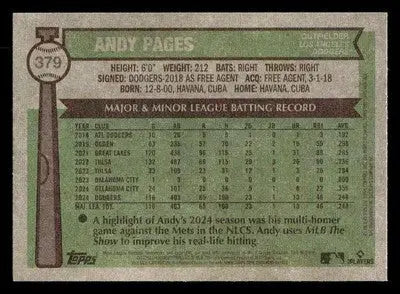 2025 Topps Heritage #379 Andy Pages - Baseball Card Single