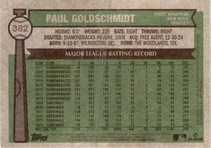 2025 Topps Heritage #382 Paul Goldschmidt - Baseball Card Single