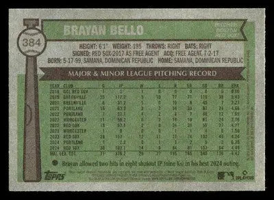2025 Topps Heritage #384 Brayan Bello - Baseball Card Single