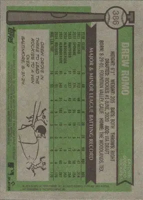 Baseball card back with original gloss from 2025 Topps Heritage Drew Romo rookie
