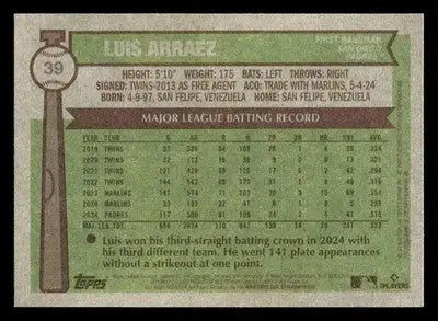 2025 Topps Heritage #39 Luis Arraez - Baseball Card Single