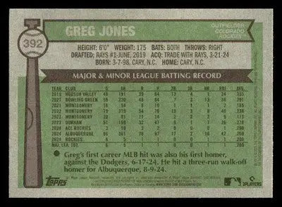 2025 Topps Heritage #392 Greg Jones - Baseball Card Single