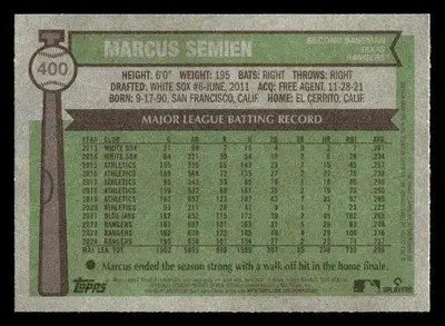 2025 Topps Heritage #400 Marcus Semien All-Star SP - Baseball Card Single