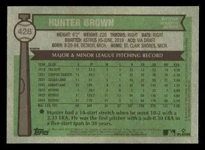 2025 Topps Heritage #428 Hunter Brown Chrome Refractor - Baseball Card Single