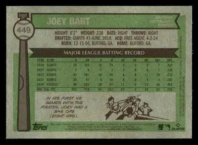2025 Topps Heritage #449 Joey Bart Chrome Burgundy Sparkle Refractor - Baseball Card Single