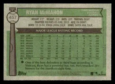 2025 Topps Heritage #457 Ryan McMahon - Baseball Card Single