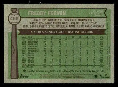 2025 Topps Heritage #466 Freddy Fermin Chrome - Baseball Card Single