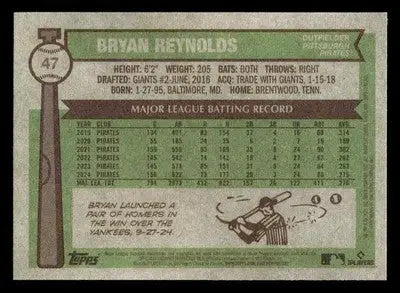 2025 Topps Heritage #47 Bryan Reynolds - Baseball Card Single