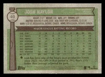 2025 Topps Heritage #49 Josh Naylor - Baseball Card Single