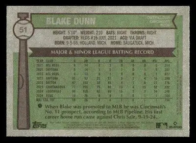 2025 Topps Heritage #51 Blake Dunn - Baseball Card Single