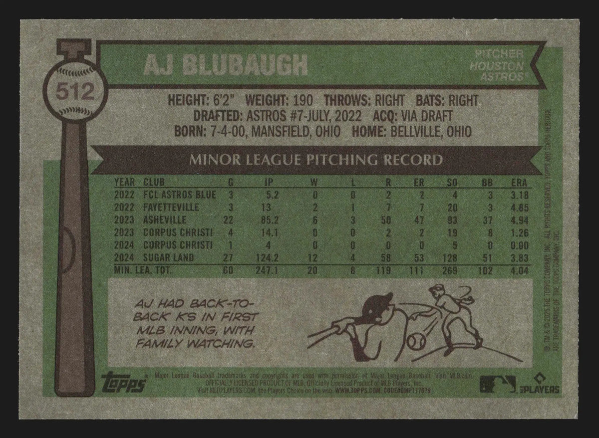 2025 Topps Heritage #512 AJ Blubaugh Astros RC SP - Baseball Card Single