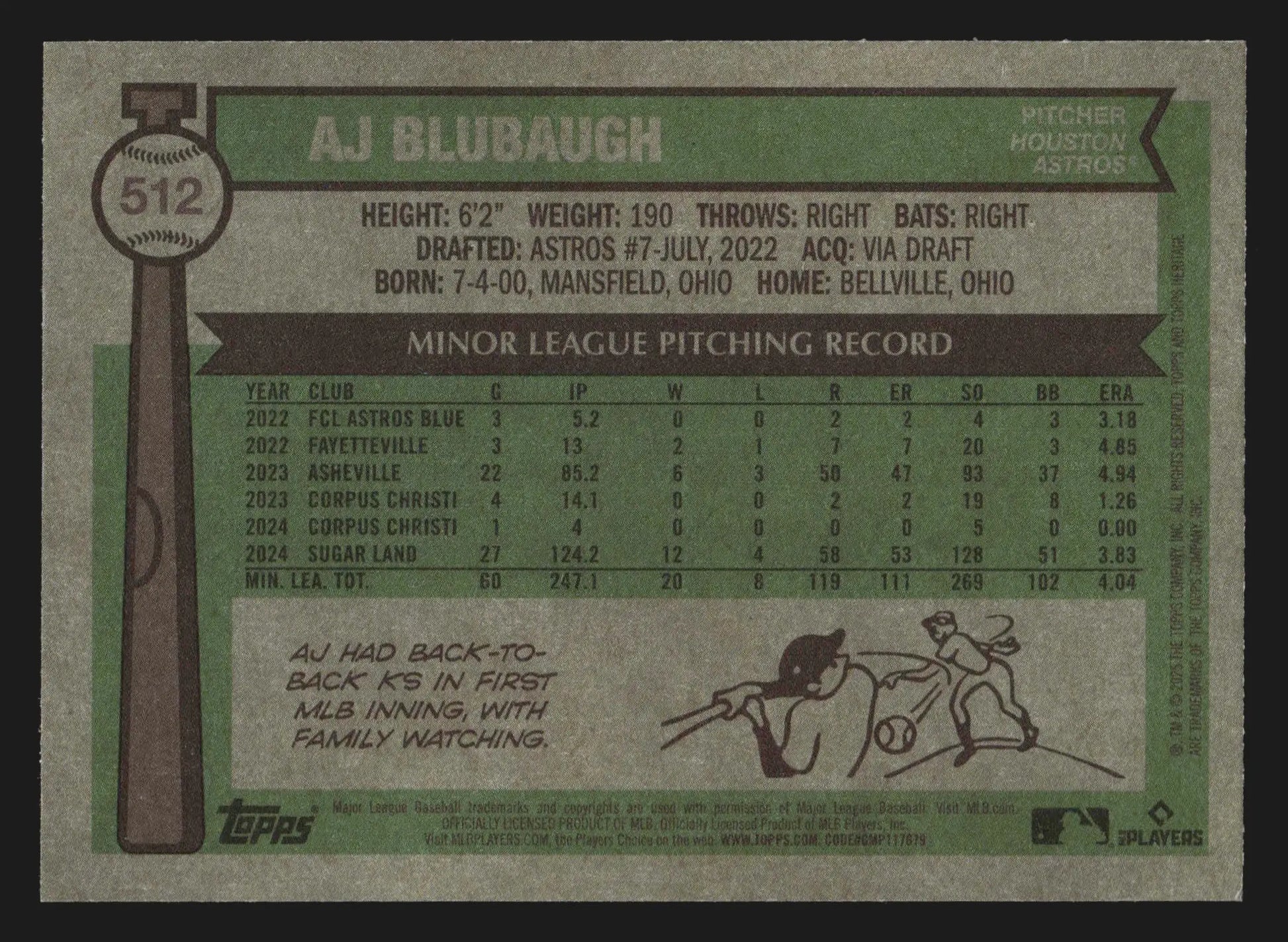 2025 Topps Heritage #512 AJ Blubaugh Astros RC SP - Baseball Card Single