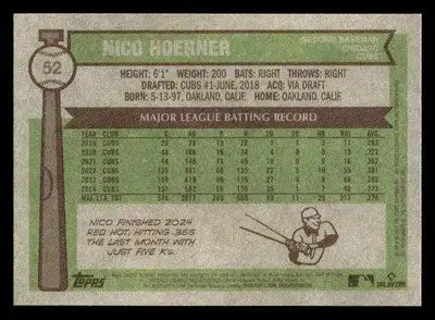 2025 Topps Heritage #52 Nico Hoerner - Baseball Card Single