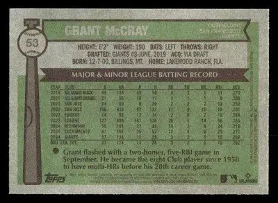 2025 Topps Heritage #53 Grant McCray - Baseball Card Single