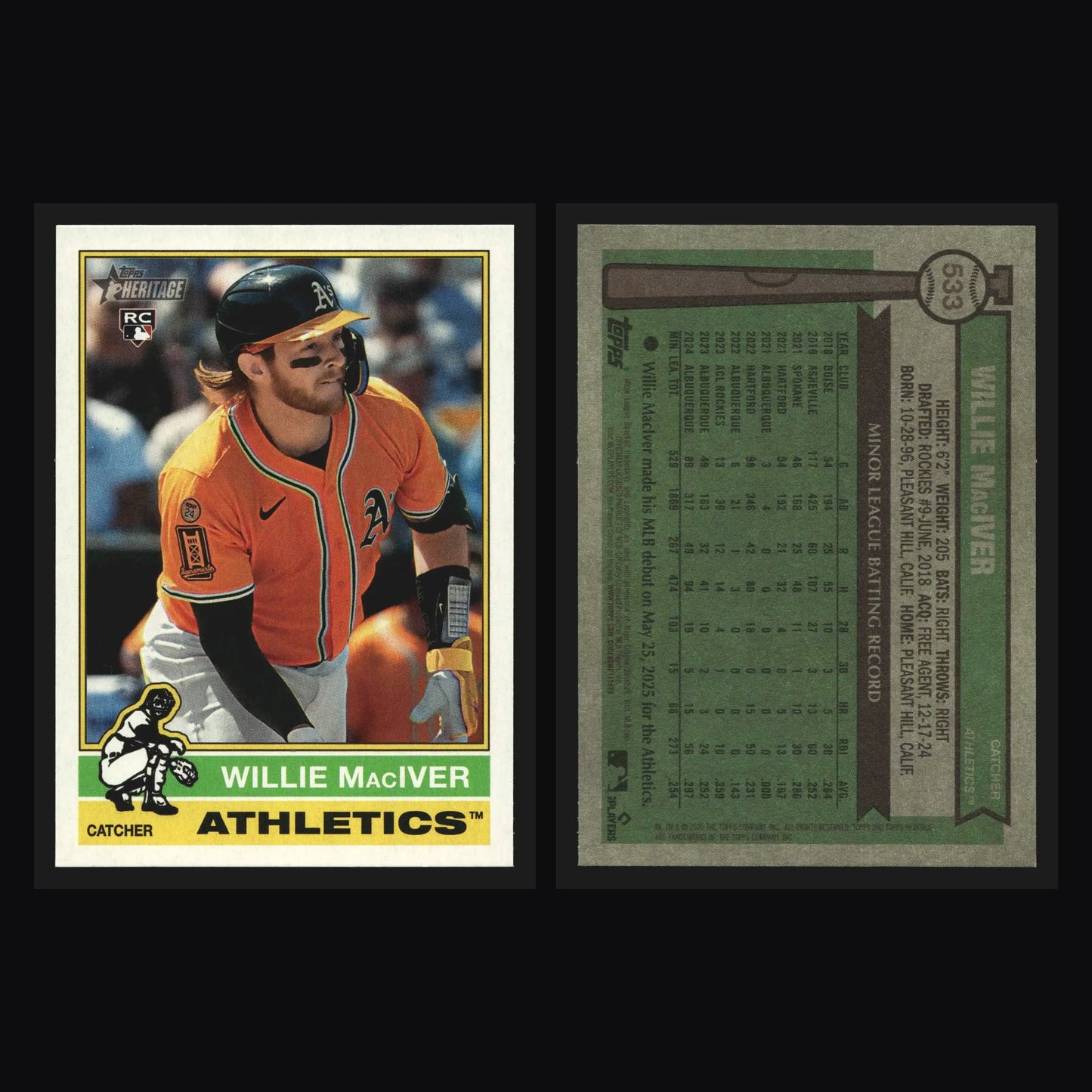 2025 Topps Heritage #533 Willie MacIver Athletics RC - Baseball Card Single