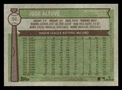 2025 Topps Heritage #56 Jose Altuve - Baseball Card Single