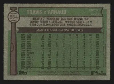 2025 Topps Heritage #564 Travis d’Arnaud Los Angeles Angels SP - Baseball Card Single