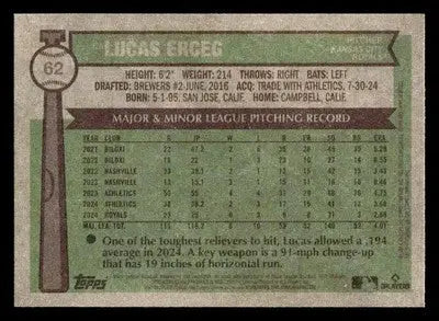 2025 Topps Heritage #62 Lucas Erceg - Baseball Card Single