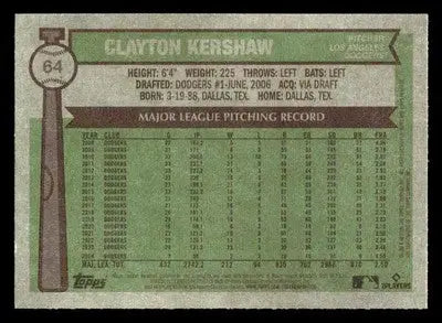 2025 Topps Heritage #64 Clayton Kershaw - Baseball Card Single
