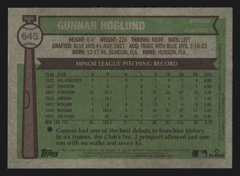 2025 Topps Heritage #645 Gunnar Hoglund Athletics RC SP - Baseball Card Single